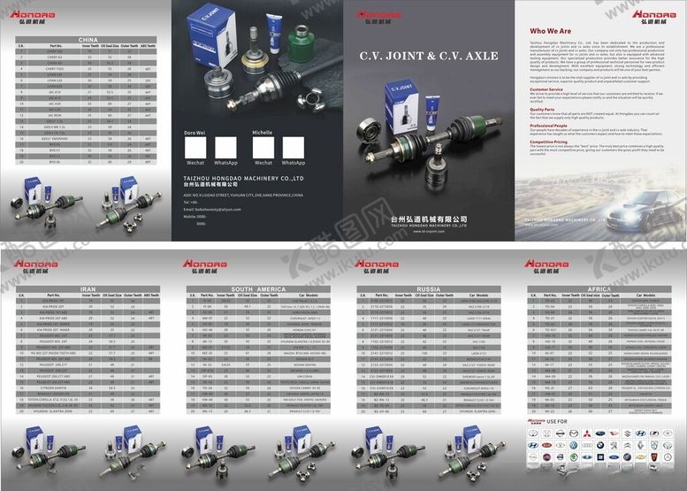 编号：36065009220445457696【酷图网】源文件下载-汽配宣传册