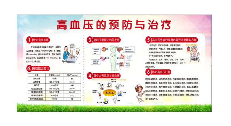 编号：22544811150321513359【酷图网】源文件下载-高血压健康教育宣传