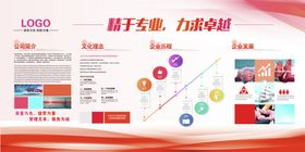 企业简介