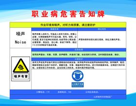 职业病危害告知卡-六氟化硫