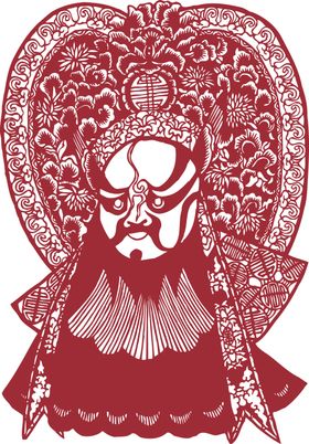 脸谱门神京剧财神信仰位
