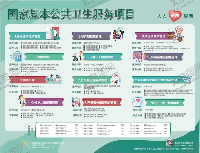编号：42185304142028045059【酷图网】源文件下载-医疗科普膳食海报展板
