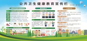 公共卫生健康教育宣传栏