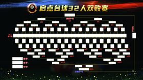 台球32强双败赛制