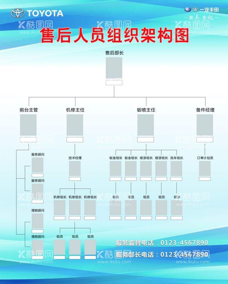 编号：53802303221028125962【酷图网】源文件下载-组织架构图