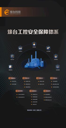 夯实工业海报水泥墙壁样机 