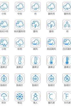 天气图标