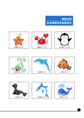 学阶图