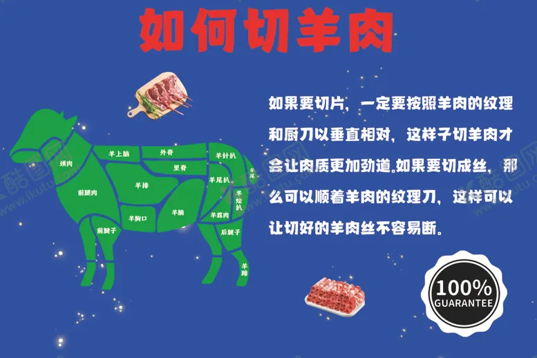 编号：54914301291342148710【酷图网】源文件下载-切割羊肉