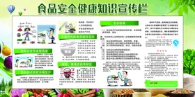 食品安全
