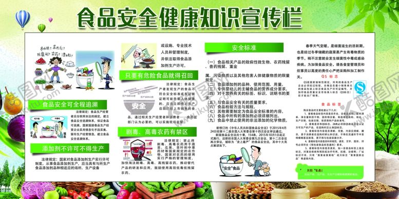 编号：94019609271147075062【酷图网】源文件下载-食品安全