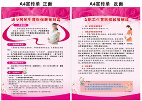 居民生育医保政策