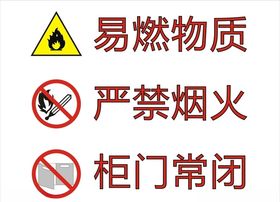 警告