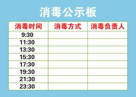 消毒公示板