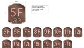 楼层牌