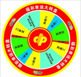 福利彩票活动幸福转盘