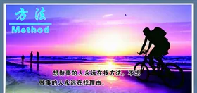 方法