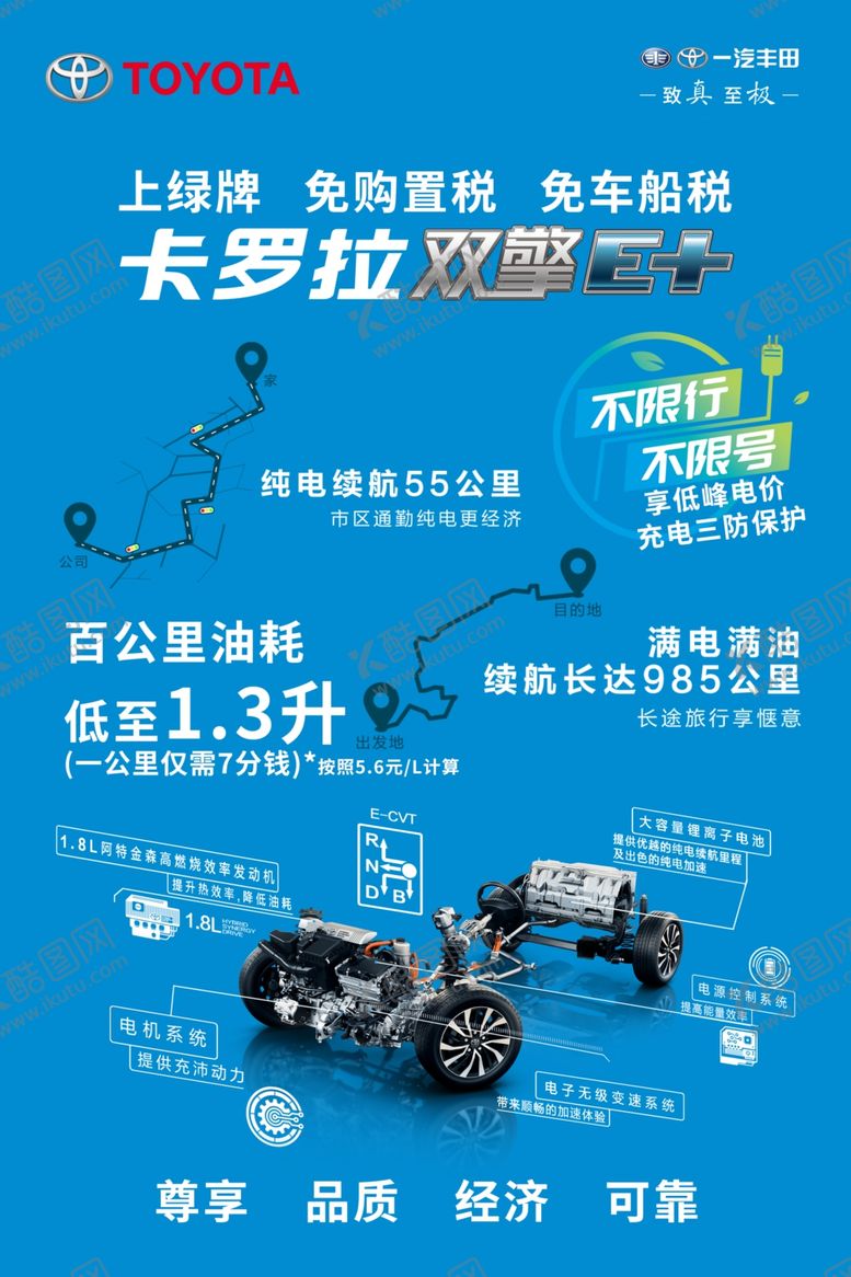 编号：76945607061514299572【酷图网】源文件下载-卡罗拉双擎E 优势