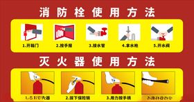 消防安全