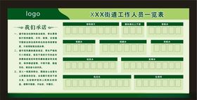 工作人员一览表