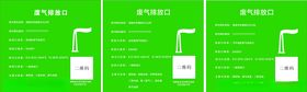 废气排放口