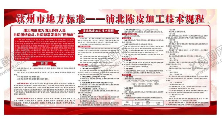 编号：47333212121112142276【酷图网】源文件下载-陈皮加工技术展板