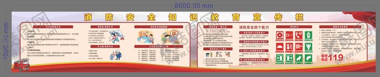 编号：30896209180822222813【酷图网】源文件下载-消防安全知识宣传栏