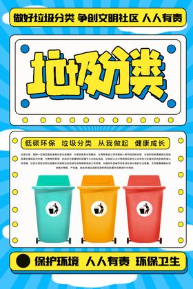 垃圾分类海报