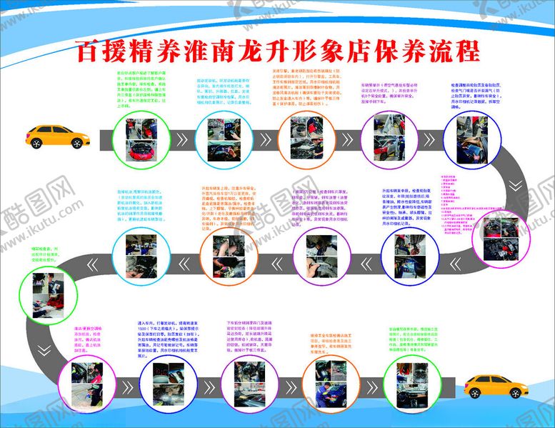 编号：11072506161049074371【酷图网】源文件下载-保养流程