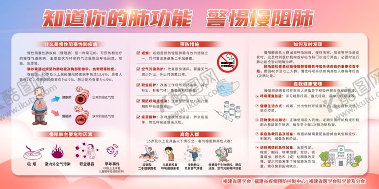 编号：21205911021231275489【酷图网】源文件下载-心肺复苏急救知识宣传栏