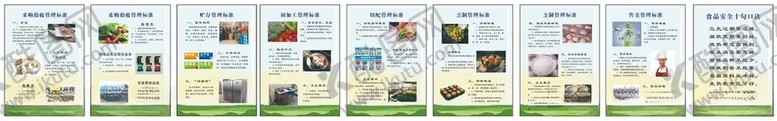 编号：19475204180544426381【酷图网】源文件下载-现场管理标准采购验收管理标准