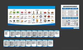 学生食堂验收标准制度牌