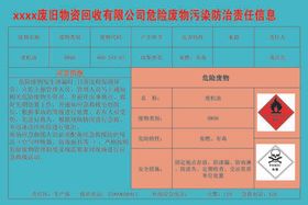 机油回收危险废物污染防治责任信