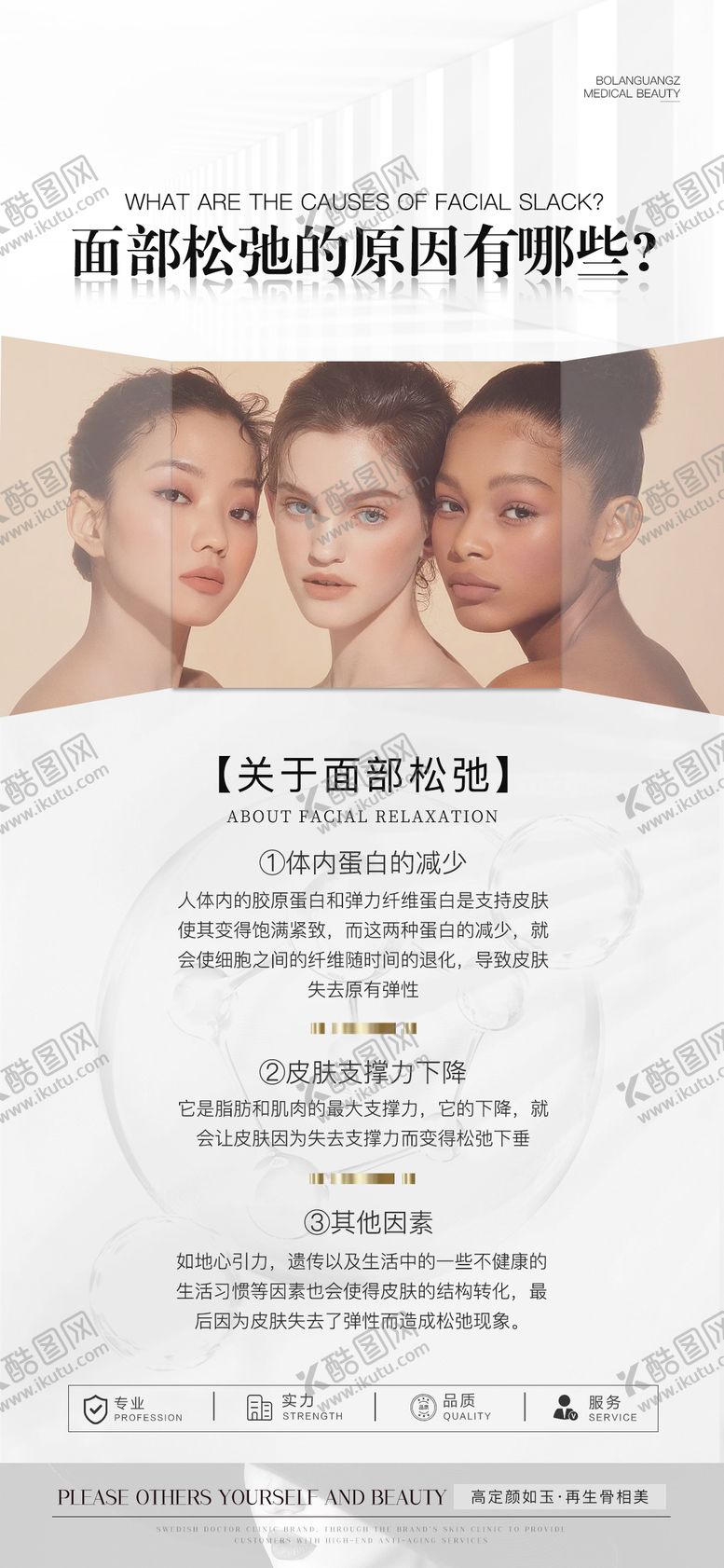 编号：54018111240734186640【酷图网】源文件下载-面部松弛科普海报