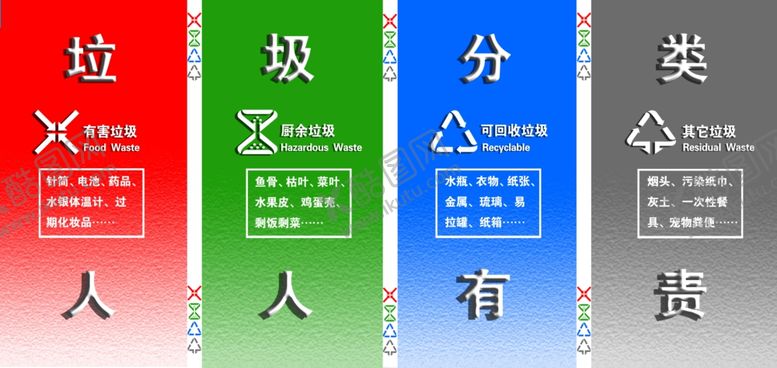 编号：23180212222319558114【酷图网】源文件下载-垃圾分类宣传