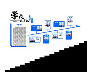 编号：87529409230309168371【酷图网】源文件下载-家电大事件