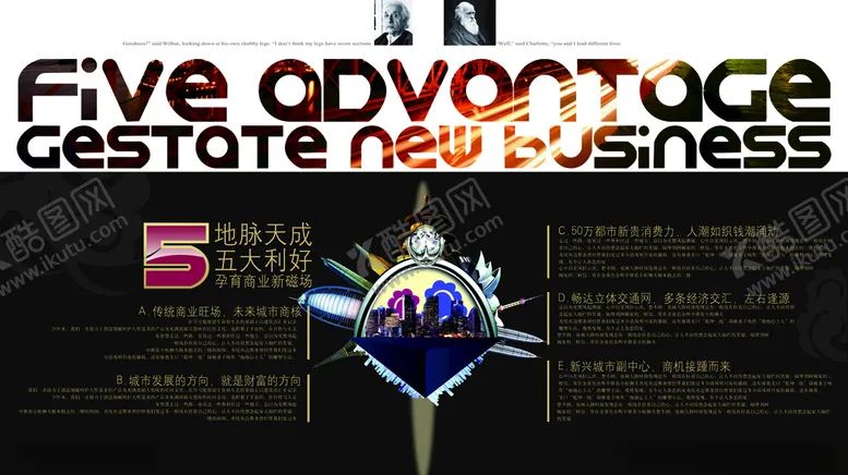 编号：35691004200300477247【酷图网】源文件下载-房地产招贴设计