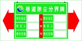巷道除尘分界牌
