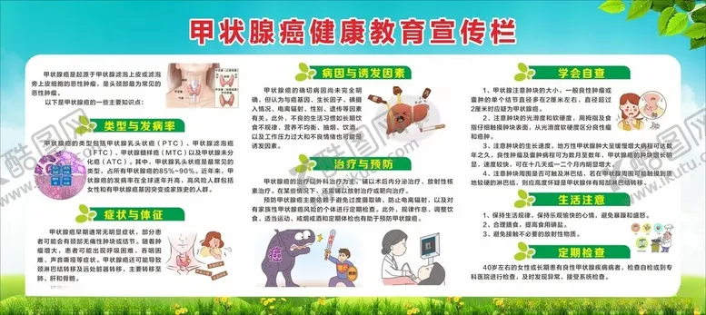 编号：79225801300456293804【酷图网】源文件下载-甲状腺癌