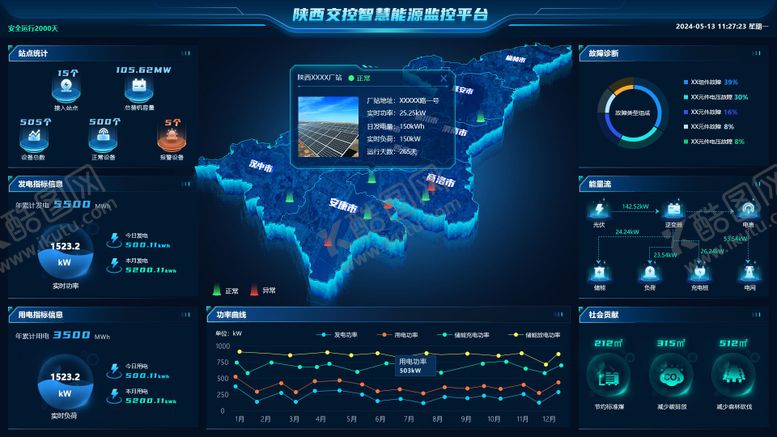 编号：85010810240043093019【酷图网】源文件下载-蓝色数据可视化能源监控平台ui设计