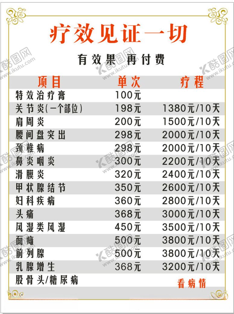 编号：84063512130202482346【酷图网】源文件下载-疗效海报