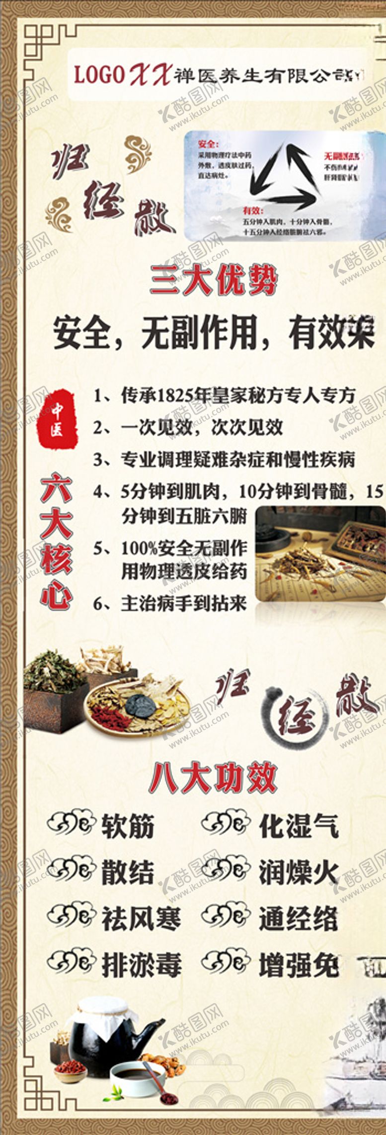 编号：38139805101006364128【酷图网】源文件下载-养生展架