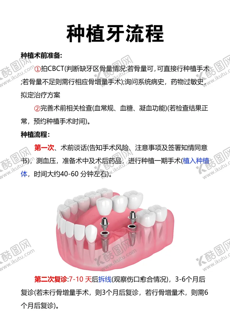 编号：87995302211849344301【酷图网】源文件下载-种植牙流程