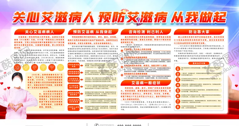编号：88195706260505339889【酷图网】源文件下载-艾滋病预防展板