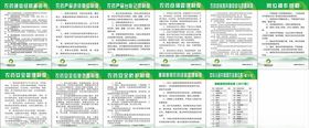 农药店管理制度