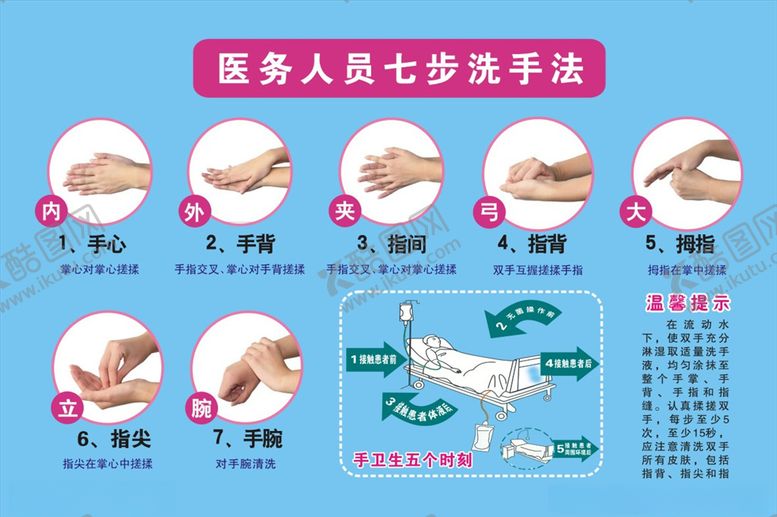 编号：85046805160415415305【酷图网】源文件下载-七步洗手法