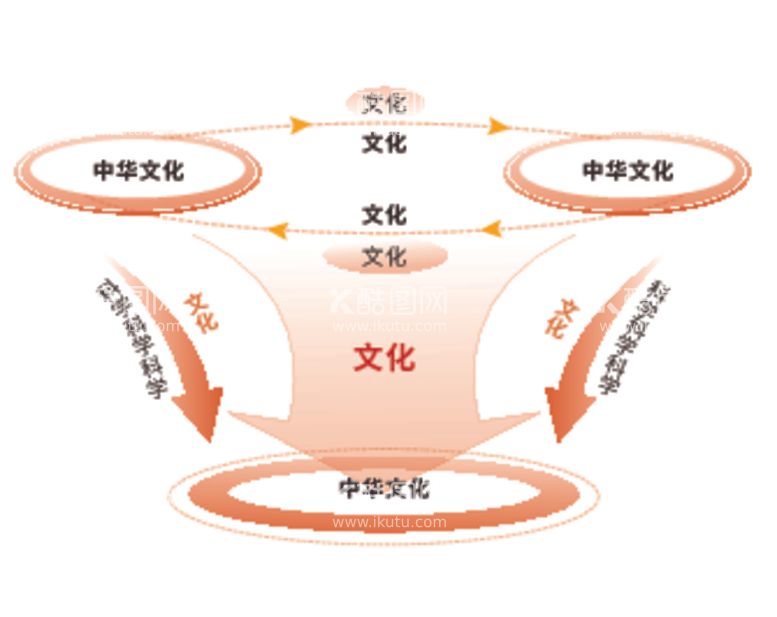 编号：21516612212023246964【酷图网】源文件下载-逻辑图