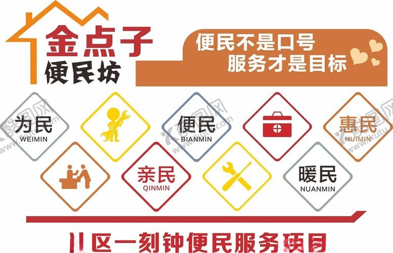 编号：82543302281045541821【酷图网】源文件下载-便民坊
