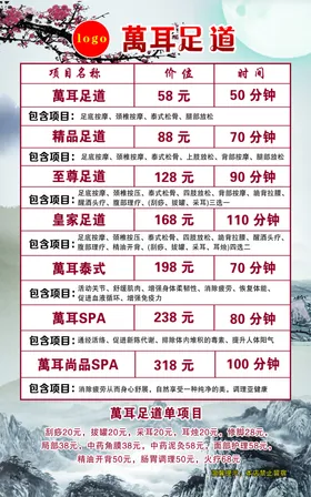 足道图版