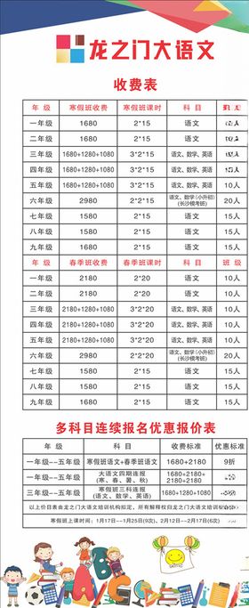 培训机构收费表展架